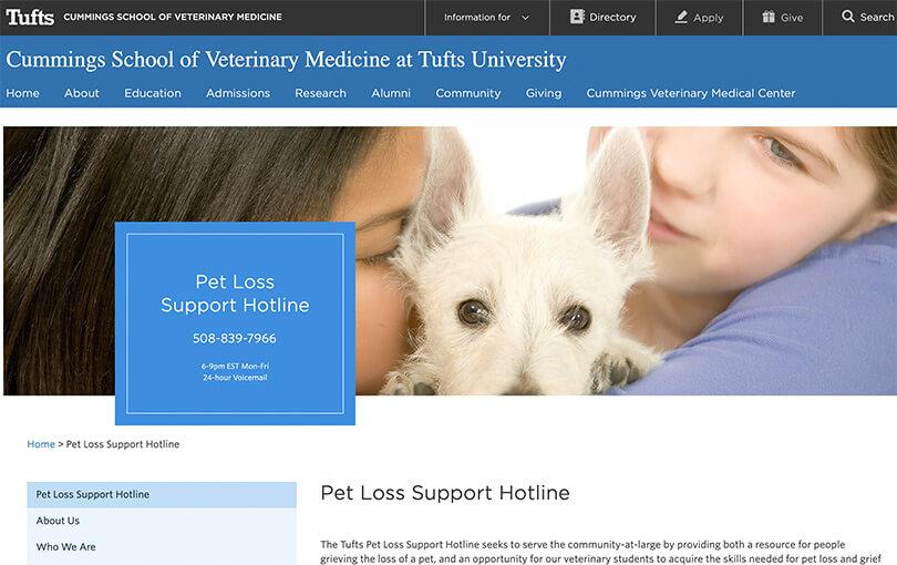 Pet Loss Support Hotline Pet Loss Support Hotline